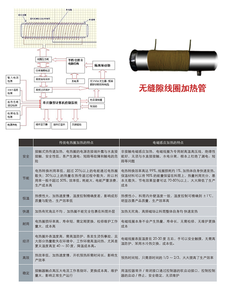 늴FSMQ-40DC